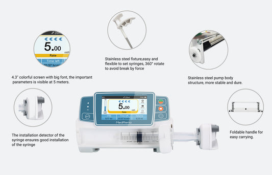 MEDRENA UniFusion SP50 Pro Syringe Pump - Advanced Precision Infusion System