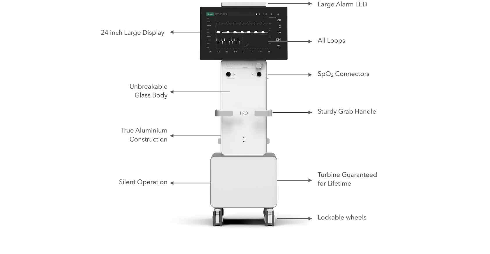 AgVa PRO ICU VENTILATOR