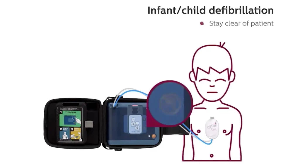 PHILIPS HeartStart FRx Defibrillator - Your Personal Coach for Saving Lives
